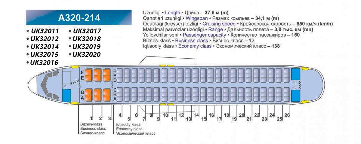 Расположение кресел в airbus a320neo